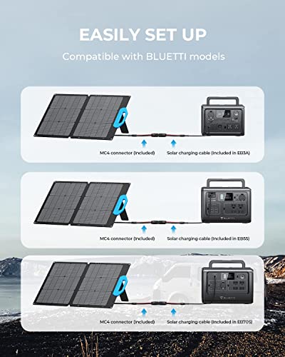 BLUETTI PV68, 68 Watt Solar Panel for Power Station EB3A/EB55/EB70S, Portable Solar Panel w/Adjustable Kickstands, Foldable Solar Charger for RV, Camping, Blackout