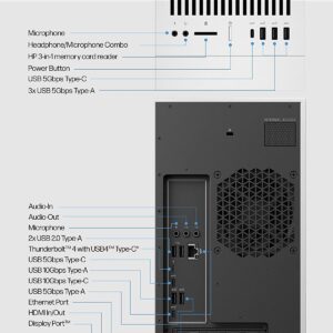 HP 2023 Envy Gaming Tower Desktop PC Computer, 12th Gen Intel 12cores i7-12700 Up to 4.9GHz, GeForce RTX 3060 Ti, 64GB RAM, 2TB SSD +2TB HDD, Wireless Keyboard & Mouse Combo, Win11 +CUE Accessories