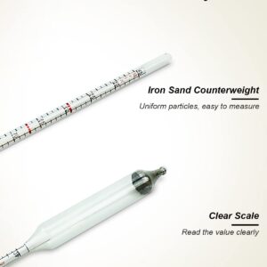 ULXIOM Maple Syrup Hydrometer, Baume and Brix Scale for Measure Sugar and Moisture Content (Density) of Boiled Sap