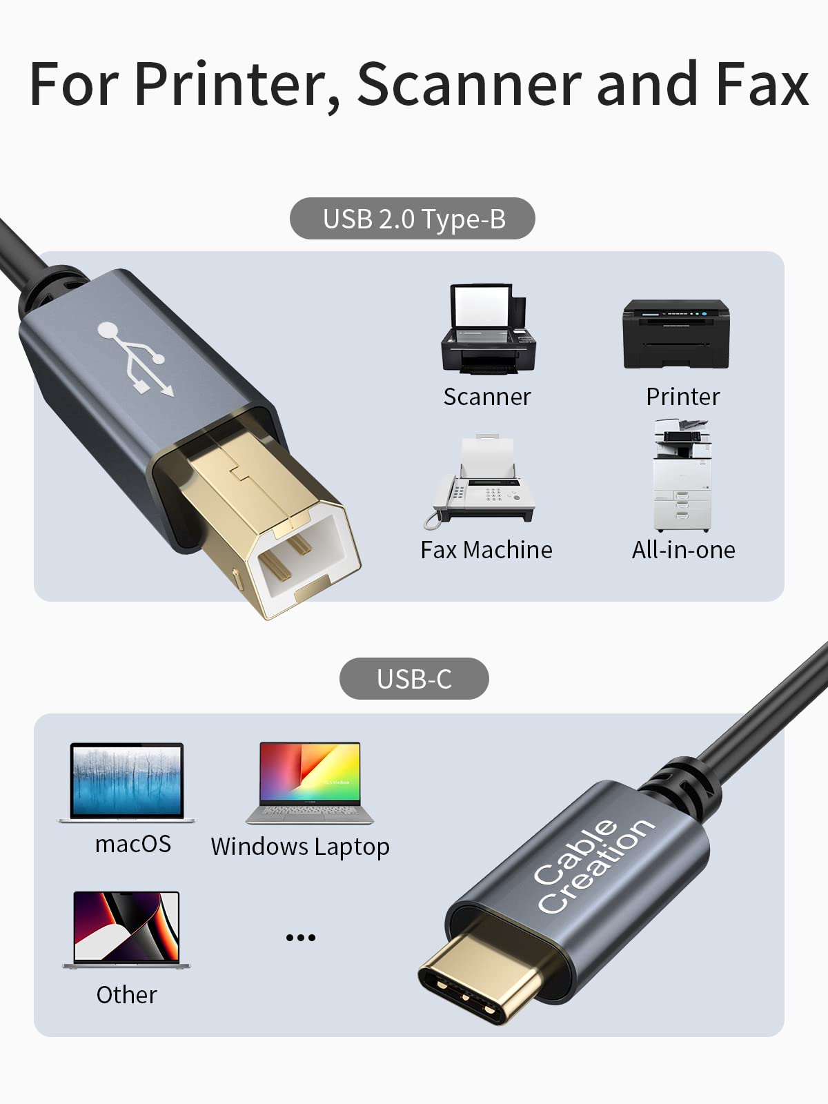 CableCreation USB Printer Cable 15FT Bundle with USB C Printer Cable 15FT