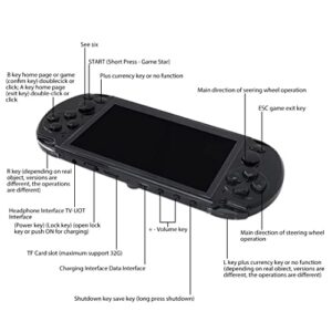 (Black) 5.1'' 8GB Retro Handheld Game Console Portable Video Game Support E-Book Format: TXTe-Book Reading