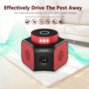 Mice Repellent Plug-ins, Rodent Repellent Indoor Ultrasonic Squirrel Repellent Mouse Deterrent Rat and Mice Control for House Attic Basement Garage