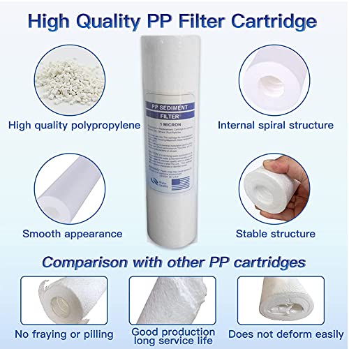 1/5 Micron Whole House Water Filter Cartridge, Sediment Water Filter Replacement Cartridge PP Cotton Filter for Reverse Osmosis Water Filter System Under Sink Well Water,40inch/5 micron,1pcs