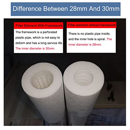 1/5 Micron Whole House Water Filter Cartridge, Sediment Water Filter Replacement Cartridge PP Cotton Filter for Reverse Osmosis Water Filter System Under Sink Well Water,40inch/5 micron,1pcs