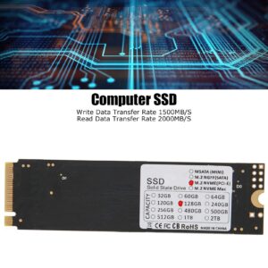 M.2 NVME SSD, High Speed Pcle Transfer Channel, High Impact Resistance, Low Power Consumption No Sound Anti Vibration, e Campaign Platform Standard Suitable for Computers(256GB)