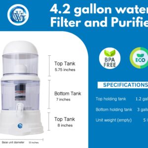 VG Water Mineral Purifier System Filter| Capacity 16 LTS. | at Home Water Filter That Purifies Water, for Drinking Water Dispenser| Countertop Alkaline and Mineral Water Filter