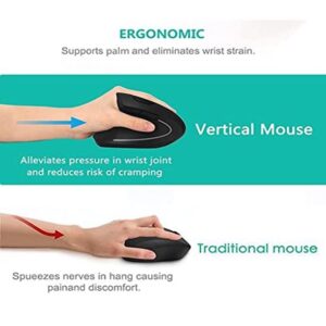 Moon Mouse Ergonomic Vertical Mouse - Wireless Mouse - 2.4GHz Computer Mouse with 3 Levels DPI - Mouse for Laptop, PC, Computer, Desktop, Notebook, Orthopedic Experts Mouse by SDG Direct - Black