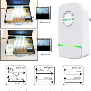 Pro Power Saver, Electricity Saving Box, Smart Watt Energy Saving Device with LED Indicator for Household Office Market (2Pcs White)