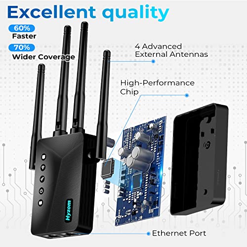 WiFi Booster and Signal Amplifier - Long Range Wi-Fi Repeater for Home - with Ethernet Port, Support 35 Devices, Easy Setup