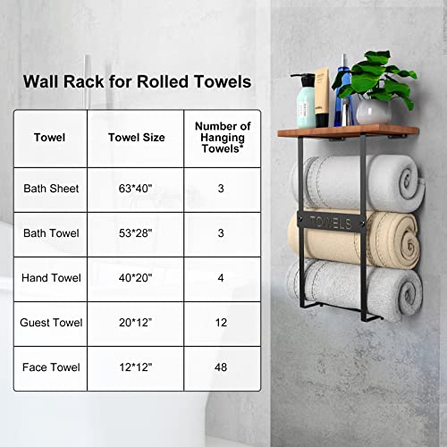 BSSOYAMM Towel Racks for Bathroom Wall Mounted, Metal Towel Holder with Wooden Shelf, Rolled Bath Towel and Hand Towel Storage Organizer for Small Bathroom