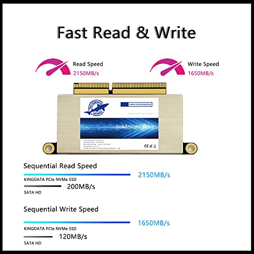 Dogfish 512GB SSD for MacBook PCIe Gen3x4 M.2 NVMe, Internal Solid State Drive Upgrade for MacBook Pro A1708 (2016-2017)