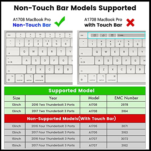 Dogfish 512GB SSD for MacBook PCIe Gen3x4 M.2 NVMe, Internal Solid State Drive Upgrade for MacBook Pro A1708 (2016-2017)