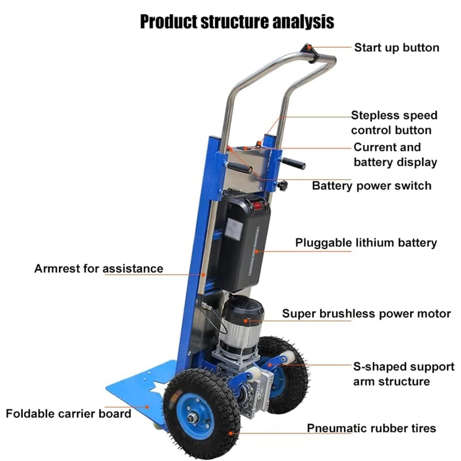 WTHOME Hand Truck Stair Climber Electric, 250kg Load Capacity - Up & Down Stairs, 1200W Brushless Motor & 48V Removable Battery Pack, Portable Electric Stair Climbing Sack Toboggan