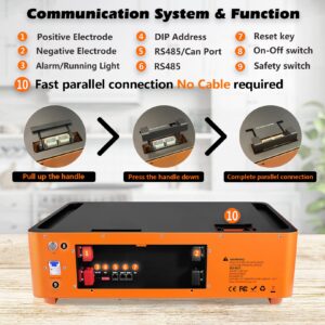 Cloudenergy 48V 150Ah Stackable LiFePO4 Deep Cycle Rechargeable Battery 6000+ Life Cycles & 10-Year Lifetime Built-in BMS & LED Monitor RV, Solar, Marine, Overland, Off-Grid