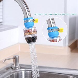 Faucet Water Filter,Universal Interface Faucet Filter Kitchen Home Water Purification Universal Water Saving Water Filter,Faucet Water Filter for Kitchen Sink (A)