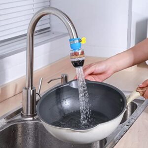 Faucet Water Filter,Universal Interface Faucet Filter Kitchen Home Water Purification Universal Water Saving Water Filter,Faucet Water Filter for Kitchen Sink (A)