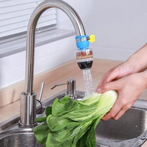 Faucet Water Filter,Universal Interface Faucet Filter Kitchen Home Water Purification Universal Water Saving Water Filter,Faucet Water Filter for Kitchen Sink (A)