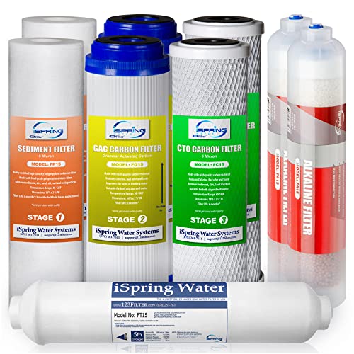 iSpring F9K 1-Year Reverse Osmosis Water Filter Replacement & Greatwell Reverse Osmosis Membrane 100 GPD 11.75” X 1.75”, Replacement Fits Standard Under Sink RO Drinking Water Filtration System, MC1