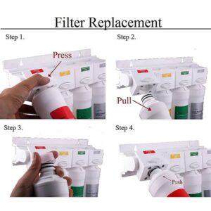 Watts Premier RO Pure Reverse Osmosis Water Filtration System Replacement Filter Kit (4 Pack) | Watts Premier RO Pure Plus Reverse Osmosis Water Filter Replacement Kit (2 Count)