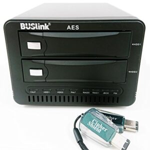 BUSlink CSE-36TB2G2KKC 36TB Colateral Dual Key HDD 2-Bay RAID 0 Striping USB 3.2 Gen 2/eSATA CipherShield FIPS 140-2 256-bit AES HIPAA Hardware Encrypted External Desktop Drive