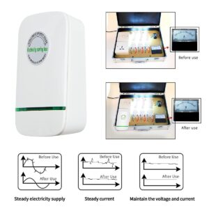 4 Pack Power Saver, Energy Saver, Household Power Saver, Power Saving and High Efficiency US Plug 90V-250V 30KW