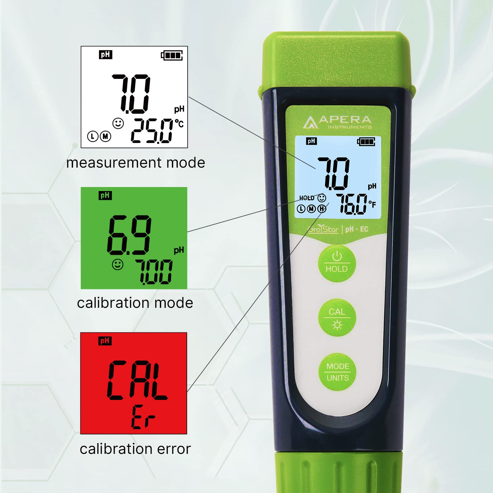 Apera Instruments GroStar Series GS1-P pH/ORP Pen Tester Kit with Replaceable Double-Junction pH Probe and ORP Probe for Hydroponics Water Quality Testing, Gen II