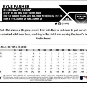 2023 TOPPS #33 KYLE FARMER CINCINNATI REDS BASEBALL OFFICIAL TRADING CARD OF THE MLB