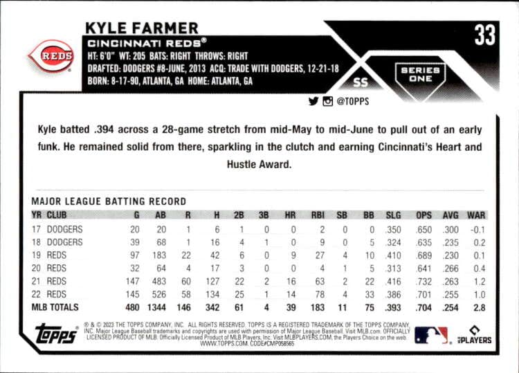 2023 TOPPS #33 KYLE FARMER CINCINNATI REDS BASEBALL OFFICIAL TRADING CARD OF THE MLB