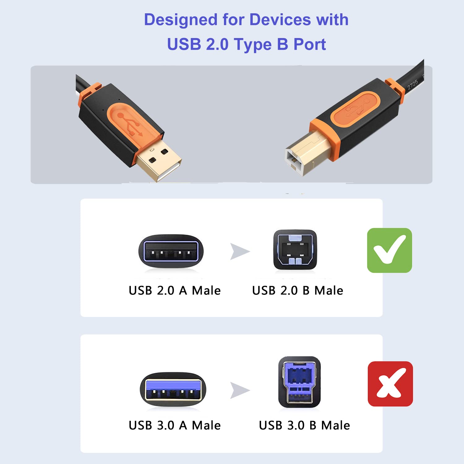 SNANSHI Printer Cable 20 feet, USB Printer Cable USB 2.0 Type A Male to Type B Male Printer Scanner Cable Compatible with HP, Canon, Epson, Dell, Xerox, Samsung etc