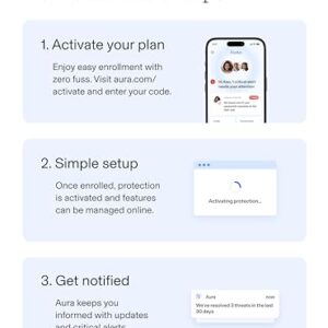 Aura Ultimate Online Safety Suite | Internet Security & Identity Protection Software | Antivirus, VPN, Password Manager, Dark Web Monitoring | Couple Plan, 1 Year Prepaid Subscription [Online Code]