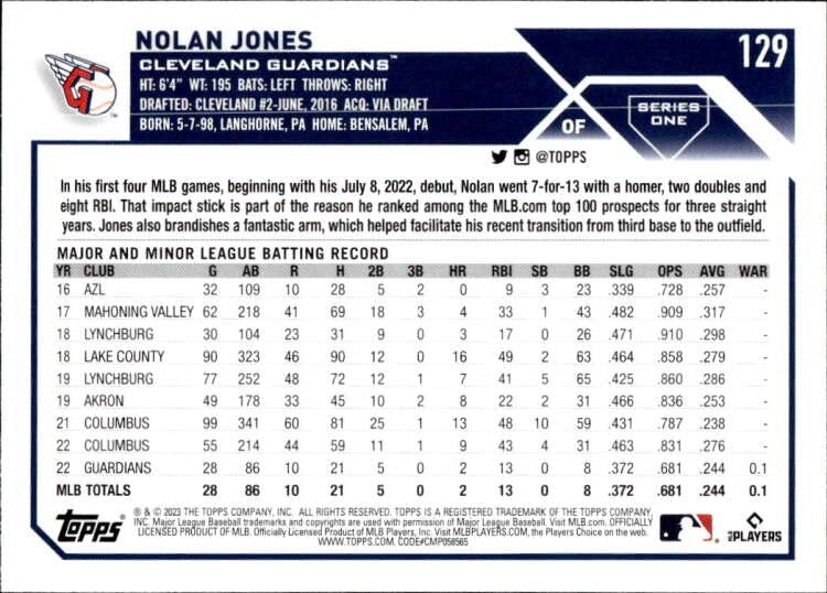 2023 Topps #129 Nolan Jones Cleveland Guardians (RC - Rookie Card) NM-MT MLB Baseball