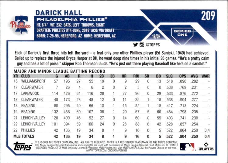 2023 TOPPS #209 DARICK HALL RC PHILADELPHIA PHILLIES BASEBALL OFFICIAL TRADING CARD OF THE MLB