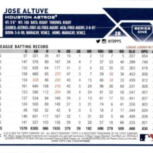 2023 TOPPS #222 JOSE ALTUVE HOUSTON ASTROS BASEBALL OFFICIAL TRADING CARD OF THE MLB