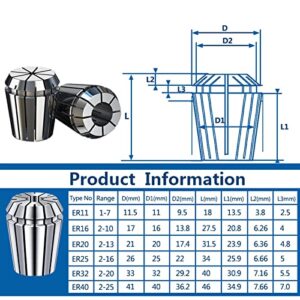 GRUNI Spring Collet ER25 Precision Collet Clamp Chuck 1.0-16.0mm Collet Chuck Holder for Lathe Milling Holder 1Pcs (Size : 1pc ER25-4.0mm)