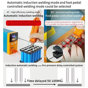 VADSBO Battery Spot Welder, Mini Welding Machine, 11.6 KW Capacitor Energy Storage Spot Welding Machine, Pulse Spot Welding Machine, Dual Function Welding Tool, for Lithium Battery Pack Building