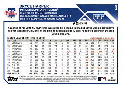 2023 Topps Series 1#3 Bryce Harper