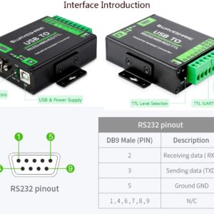 USB to RS232/485/422/TTL Converter with FT232RNL Chip, Industrial Isolated USB Adapter with Multiple Protection, Support Multi Devices and Android, Windows 11 / 10 / 8.1 / 8 / 7, Etc Multi System