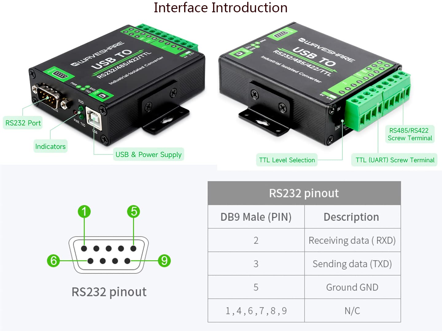 USB to RS232/485/422/TTL Converter with FT232RNL Chip, Industrial Isolated USB Adapter with Multiple Protection, Support Multi Devices and Android, Windows 11 / 10 / 8.1 / 8 / 7, Etc Multi System