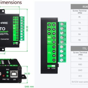 USB to RS232/485/422/TTL Converter with FT232RNL Chip, Industrial Isolated USB Adapter with Multiple Protection, Support Multi Devices and Android, Windows 11 / 10 / 8.1 / 8 / 7, Etc Multi System