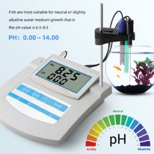 Water Quality Monitor, LCD Display, with High Precise PH, Temperature and EC Probe, 0°C to 50°C Auto Compensate Temperature, 6 in 1 PH ORP EC CF TDS Temperature Tester(USA)