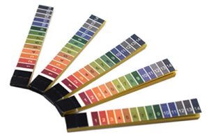 ph test strips 1-14 range, 100 testing papers (20 x 5 booklets in plastic vial) - for acid & alkaline levels, water, soil, wine, soap-making, chemistry, pool - eisco labs
