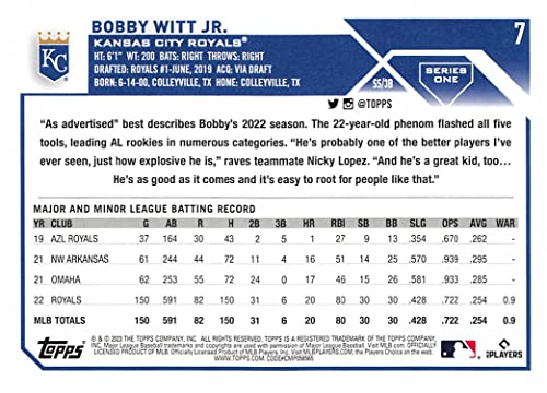 2023 Topps Series 1#7 Bobby Witt Jr.