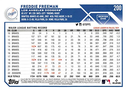 2023 Topps Series 1#200 Freddie Freeman