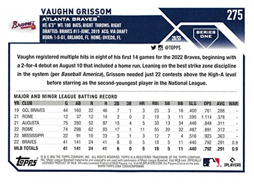 2023 Topps Series 1#275 Vaughn Grissom Rookie Card