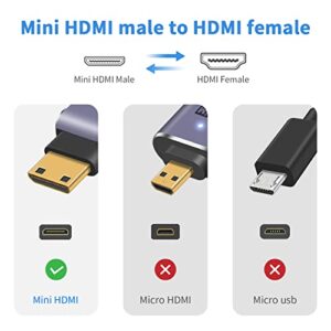 Duttek 90 Degree HDMI to Mini HDMI Adapter, 8k UHD Mini HDMI to HDMI Connector, Left Angled Mini HDMI Male to HDMI Female Adapter Support 8K@60Hz, 4K@144Hz for Camera, Camcorder (2 Pack)