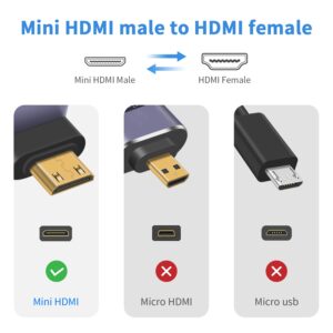 Duttek 8K Mini HDMI to HDMI Adapter, 48Gbps HDMI to Mini HDMI Extender Adapter, Down Angled Mini HDMI Male to HDMI Female Converter with LED Working Indicator Lamp, for Camera, Camcorder (2 Pack)