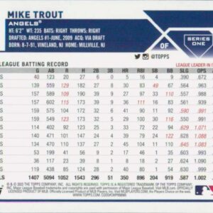 2023 Topps #27 Mike Trout NM-MT Los Angeles Angels Baseball Trading Card