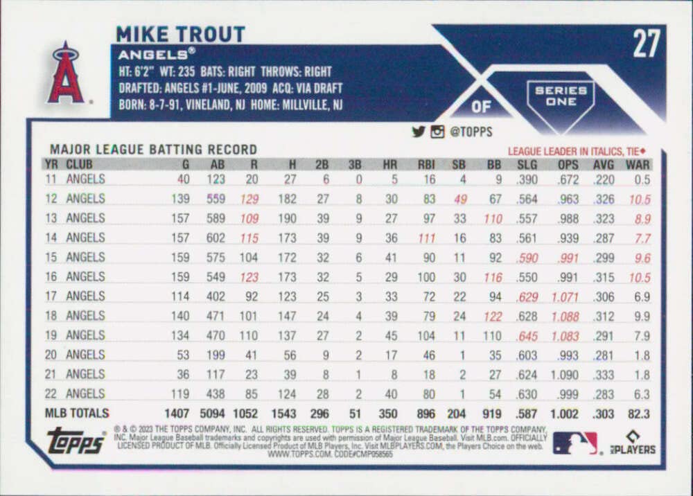 2023 Topps #27 Mike Trout NM-MT Los Angeles Angels Baseball Trading Card