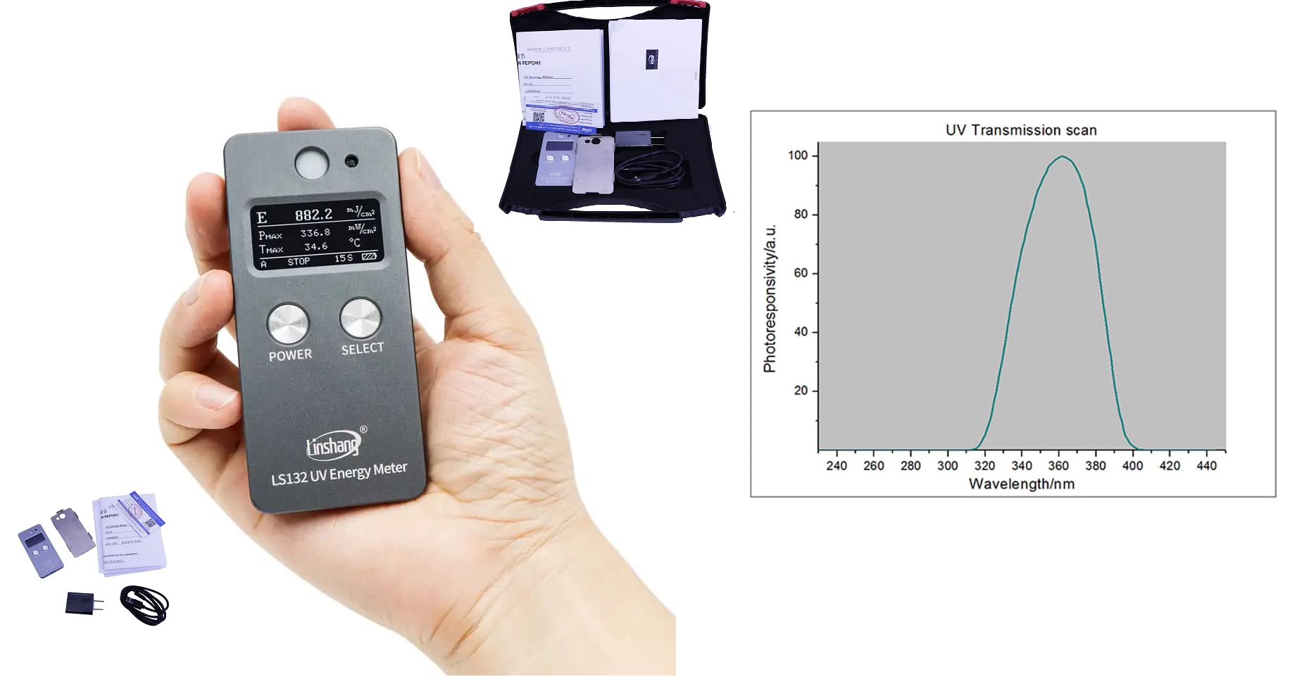 LS132 UV Energy Meter UV Intensity Tester Ultraviolet Energy Meter Spectral Response Range 315nm-400nm