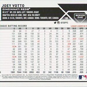 2023 Topps #19 Joey Votto NM-MT Cincinnati Reds Baseball Trading Card